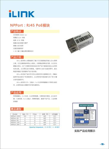 联耀科技 NPPort系列嵌入式PoE模块产品简介