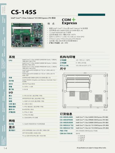 ARBOR-GS45 COMe模块CS-145S产品规格表