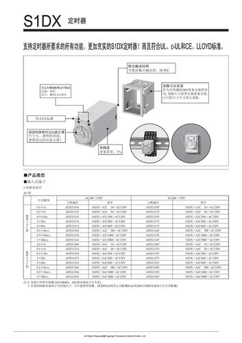 松下电器 S1DX定时器