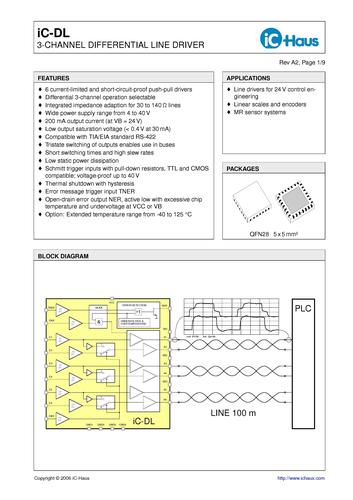 IC-Haus iC-DL差分线路驱动器选型手册（英文）