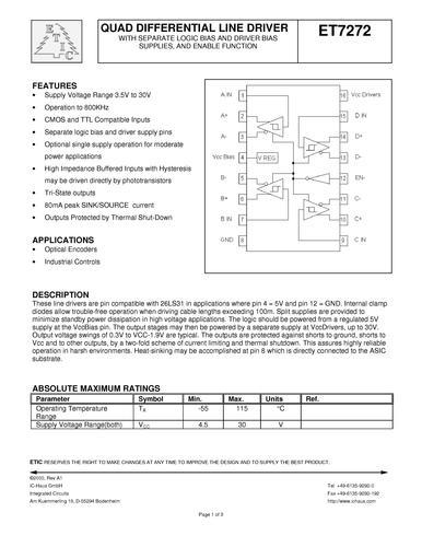 IC-Haus ET7272 24V线路驱动器（Line Drivers and Interfaces）