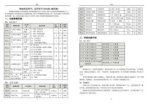 阿尔法 ALPHA5420剪板机说明书：适用型号（双电机+编码器）