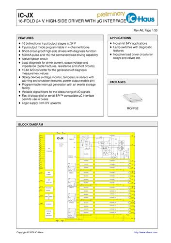 IC-Haus iC-JX I/O接口（I/O Circuits）