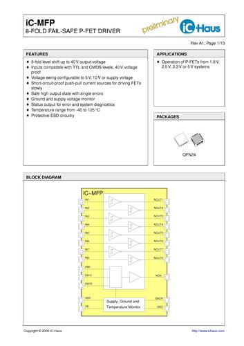 IC-Haus iC-MFP I/O接口（I/O Circuits）