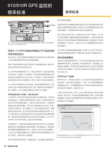 福禄克 910/910R GPS监控的频率标准