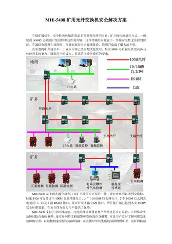 MIE-5408矿用光纤交换机安全解决方案