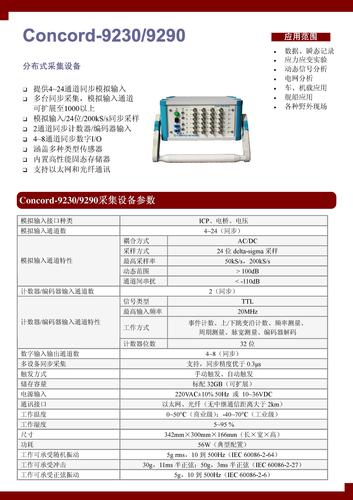 聚星仪器 Concord-9230/9290分布式采集设备