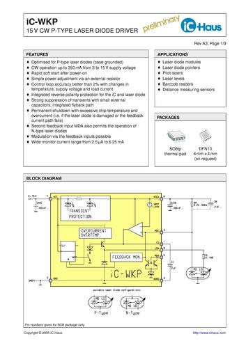 IC-Haus iC-WKP激光驱动器（Laser Drivers）