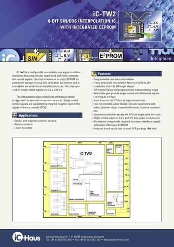 IC-Haus iC-TW2插补细分器（Interpolators）