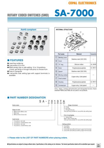 COPAl ELECTRONICS—SA-7000旋转编码开关（英文）