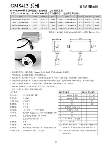 GEMPLE Profibus-DP输出型单圈绝对值编码器样本（2011版）