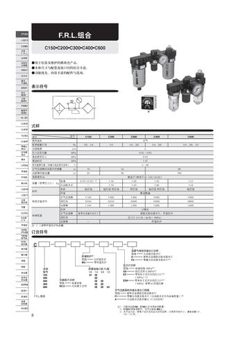 小金井 三联件 选型册