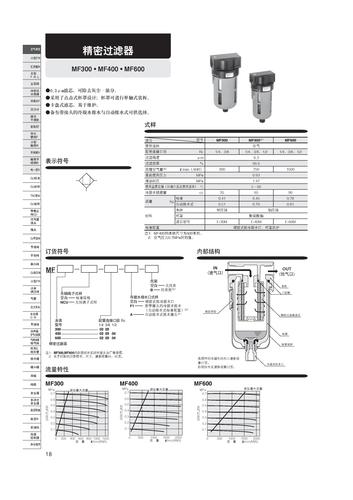 小金井 过滤器 选型册