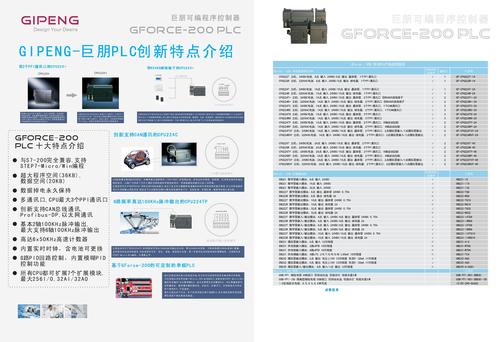 GIPENG-巨朋PLC 宣传彩页