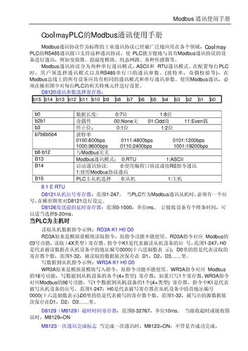 PLC MODBUS通信协议手册
