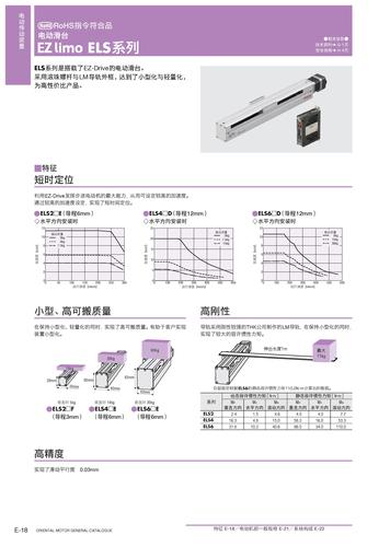 东方马达EZ Limo ELS系列电动滑台 手册