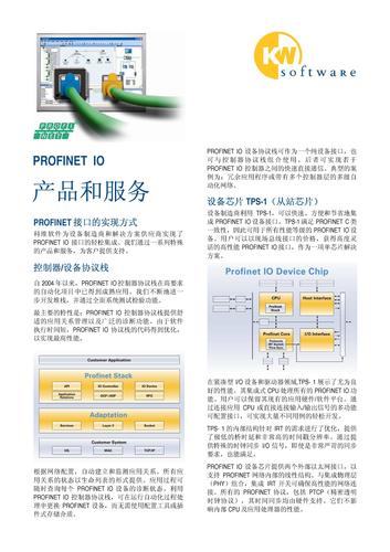 科维PROFINET IO 产品和服务说明