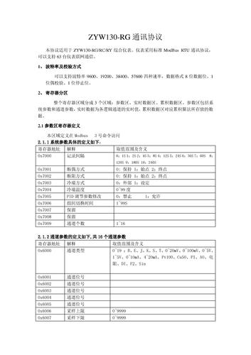 绍兴中仪ZYW130无纸记录仪 通讯协议