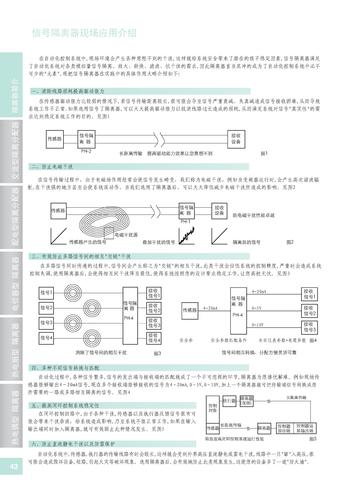 信号隔离器现场应用介绍