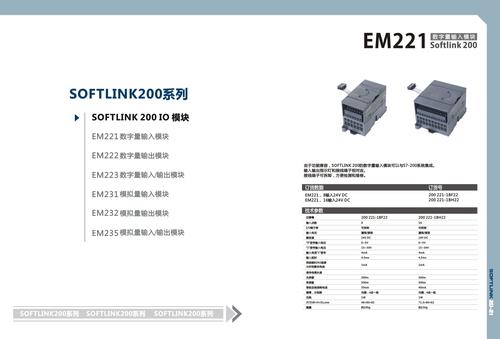 SOFTLINK 200系列 选型册