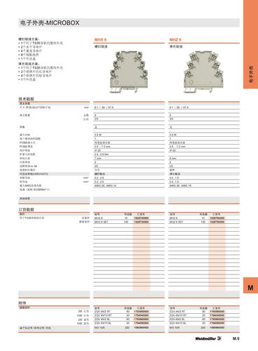 魏德米勒  Microbox系列封闭式外壳选型表