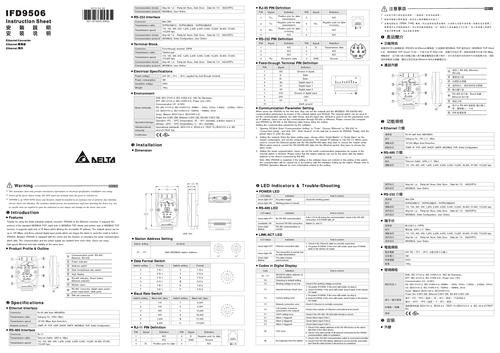 台达 工业通讯模块IFD9506安装说明