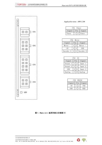 iNano空心杯mini版 系列驱动器接线图