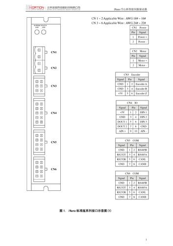 iNano标准版 系列驱动器接线图