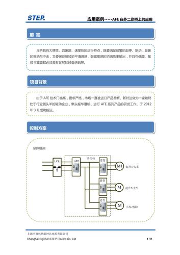 新时达-step AFE 在外二岸桥上的应用