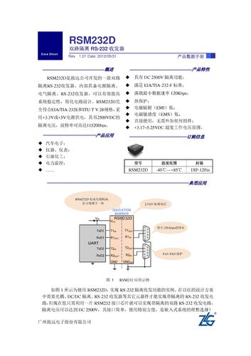 RSM232D产品数据手册