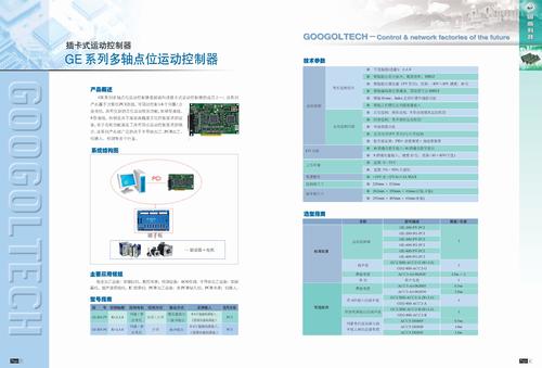 GE 系列多轴点位运动控制器 手册