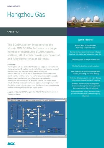 Hangzhou Gas  应用案例