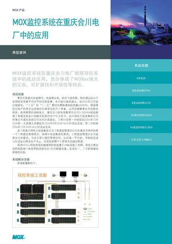 case study - 电力 - MOX监控系统在重庆合川电厂中的应用0409-701-4901(1207) CN