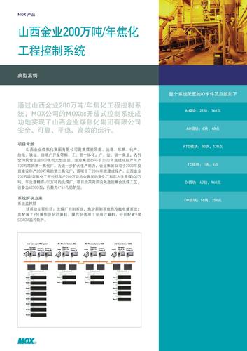 case study - 化工 - 山西金业200万吨年焦化0409-701-4701(1007) CN