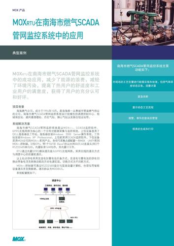 case study - 燃气 - MOXRTU在南海市燃气SCADA0409-701-4501(1008)