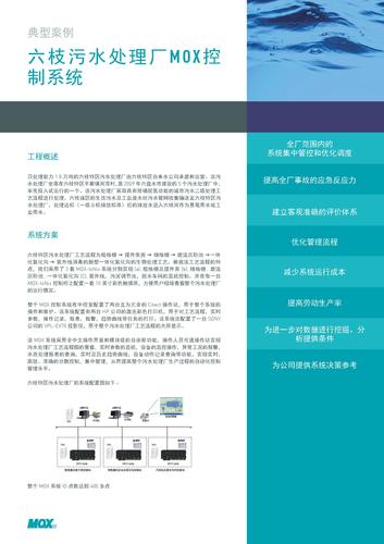 case study - 污水 - 六枝污水处理厂MOX控制系统