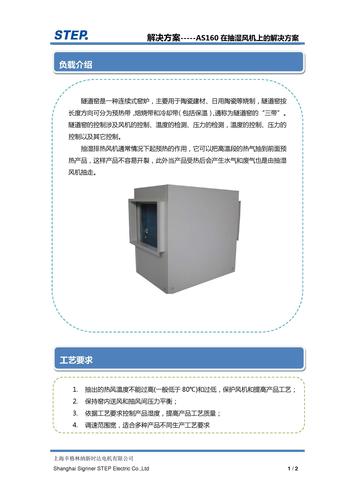 新时达-step AS160 在抽湿风机上的解决方案