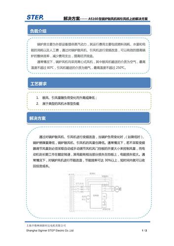 新时达-step AS160 在锅炉鼓风机和引风机上的解决方案