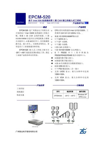 EPCM-520 基于x86架构的低功耗无风扇工控整机 产品数据手册