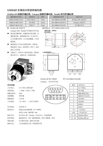 Gemple  GMX425多圈绝对型编码器（2012版）产品资料
