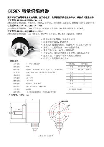 Gemple  GI58N 加强型增量编码器 手册