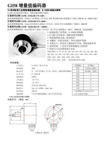 Gemple  GI58增量型编码器 手册