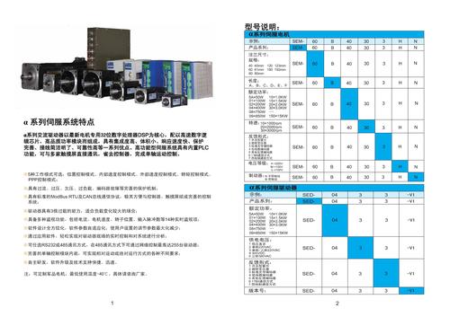 阿沃德 MOTEC α系列伺服选型样本