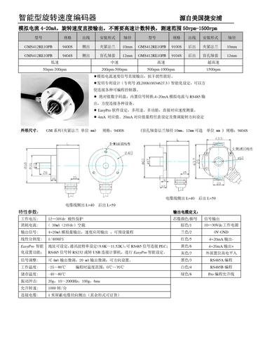 Gemple 智能型旋转速度编码器 4-20mA