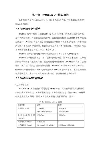 ACR220E（L）-Profibus通讯配置