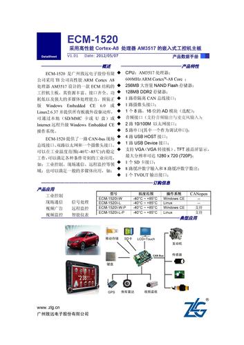 ECM-1520工控机主板产品数据手册 V1.01