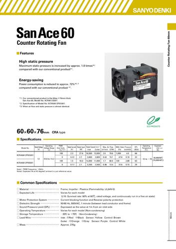 60mm×76mm双重反转风扇系列 产品介绍