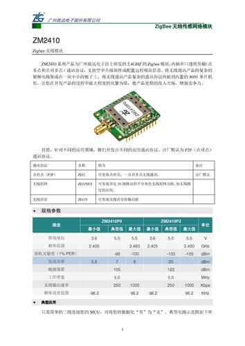 ZM2410 ZigBee无线模块产品简介V1.02