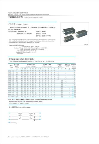 上海鹰峰 三相输出滤波器 手册