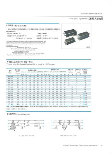 鹰峰 三相输入滤波器 手册